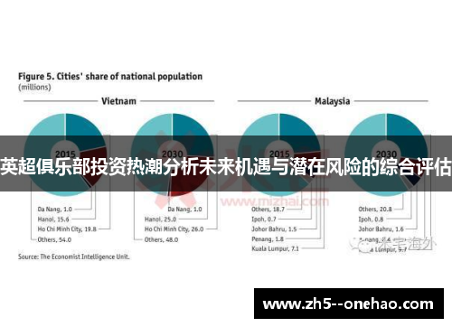英超俱乐部投资热潮分析未来机遇与潜在风险的综合评估 英超俱乐部投资热潮分析未来机遇与潜在风险的综合评估