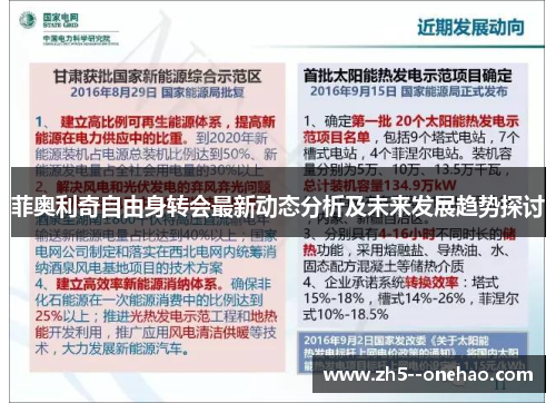 菲奥利奇自由身转会最新动态分析及未来发展趋势探讨 菲奥利奇自由身转会最新动态分析及未来发展趋势探讨