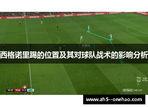 西格诺里踢的位置及其对球队战术的影响分析 西格诺里踢的位置及其对球队战术的影响分析