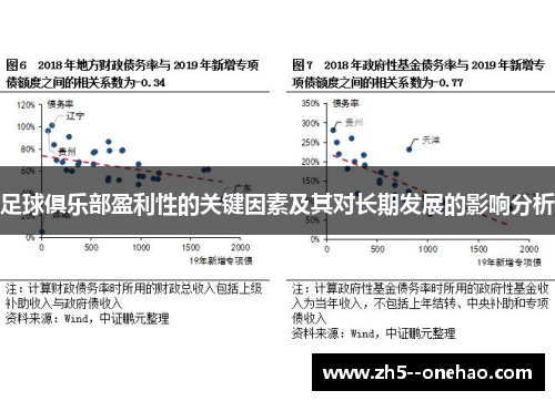 足球俱乐部盈利性的关键因素及其对长期发展的影响分析 足球俱乐部盈利性的关键因素及其对长期发展的影响分析