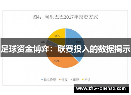 足球资金博弈:联赛投入的数据揭示 足球资金博弈:联赛投入的数据揭示