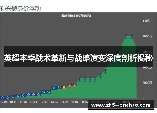 英超本季战术革新与战略演变深度剖析揭秘 英超本季战术革新与战略演变深度剖析揭秘
