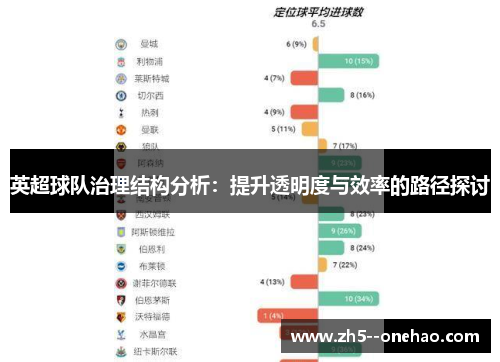 英超球队治理结构分析:提升透明度与效率的路径探讨 英超球队治理结构分析:提升透明度与效率的路径探讨