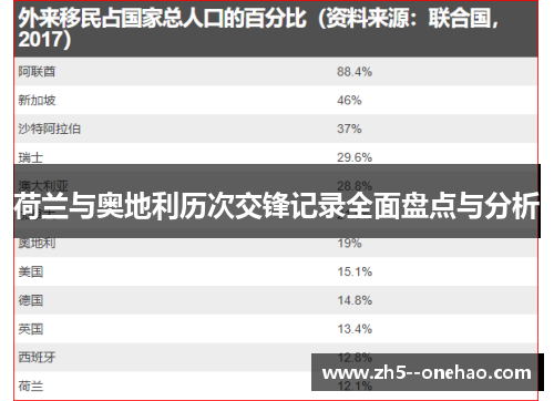 荷兰与奥地利历次交锋记录全面盘点与分析 荷兰与奥地利历次交锋记录全面盘点与分析