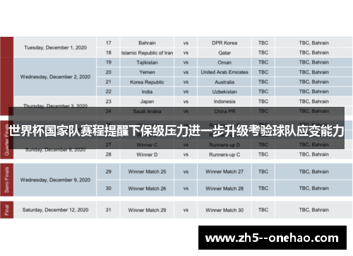 世界杯国家队赛程提醒下保级压力进一步升级考验球队应变能力 世界杯国家队赛程提醒下保级压力进一步升级考验球队应变能力