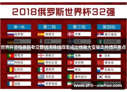 世界杯资格赛新老交替提速锋线效率成出线最大变量走势博弈焦点 世界杯资格赛新老交替提速锋线效率成出线最大变量走势博弈焦点