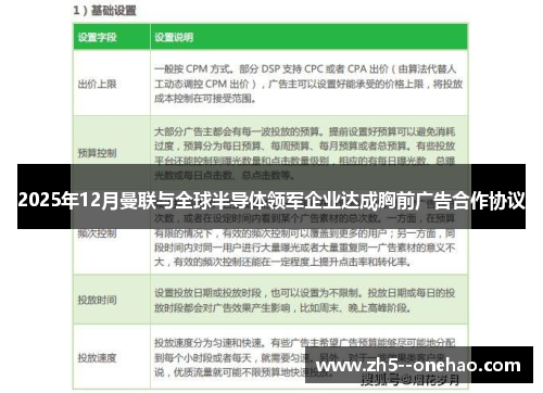 2025年12月曼联与全球半导体领军企业达成胸前广告合作协议