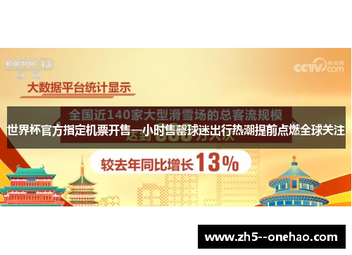 世界杯官方指定机票开售一小时售罄球迷出行热潮提前点燃全球关注
