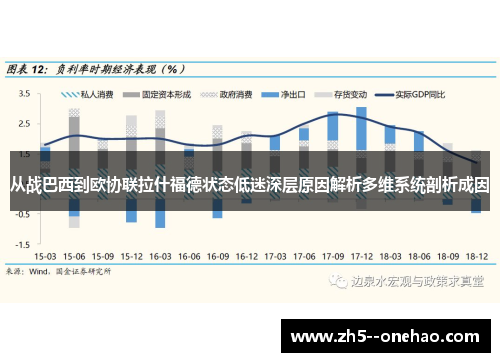 从战巴西到欧协联拉什福德状态低迷深层原因解析多维系统剖析成因